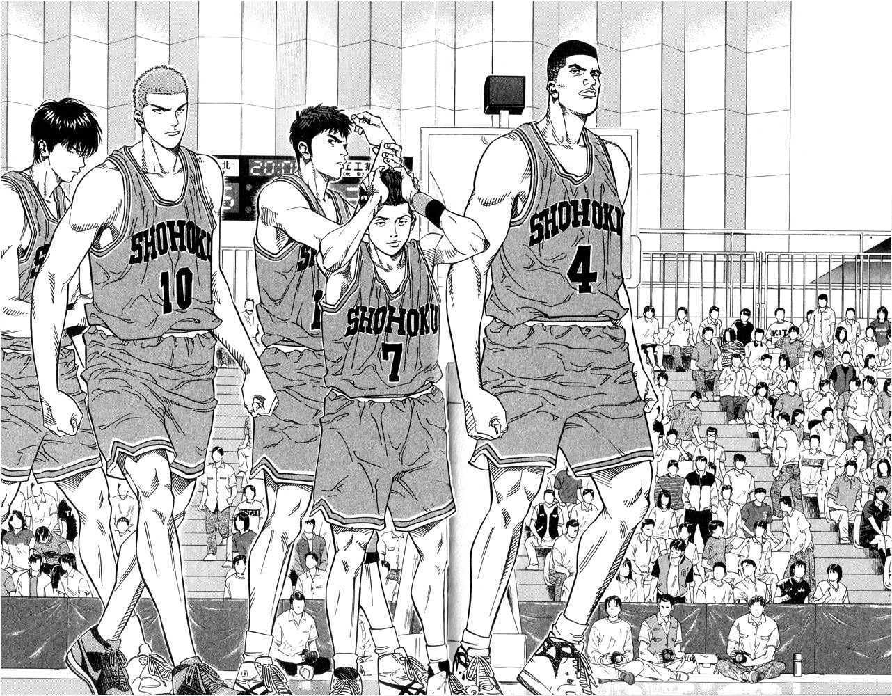 Read Slam Dunk Manga Online