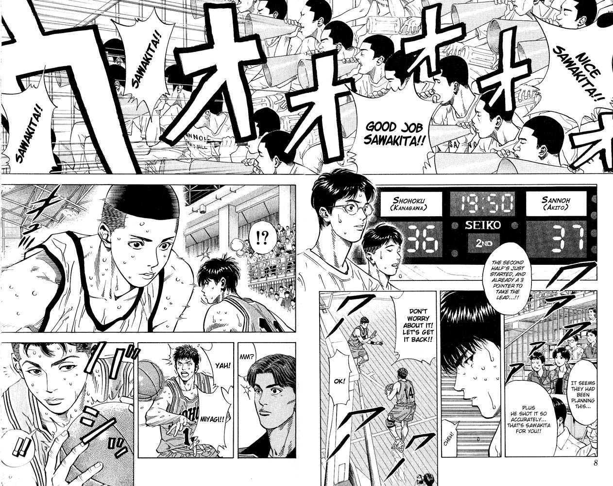 Read Slam Dunk Manga Online