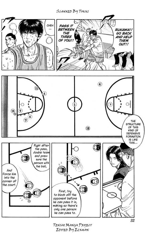 Read Slam Dunk Manga Online