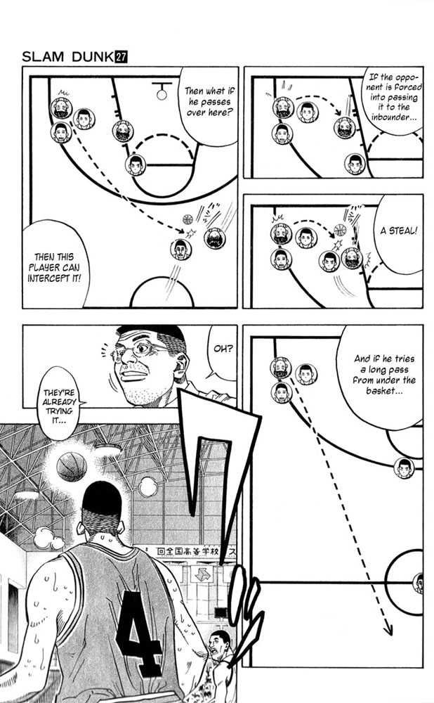 Read Slam Dunk Manga Online