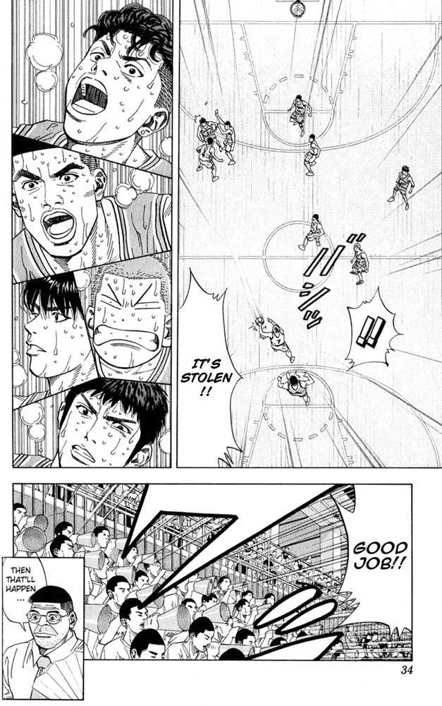 Read Slam Dunk Manga Online