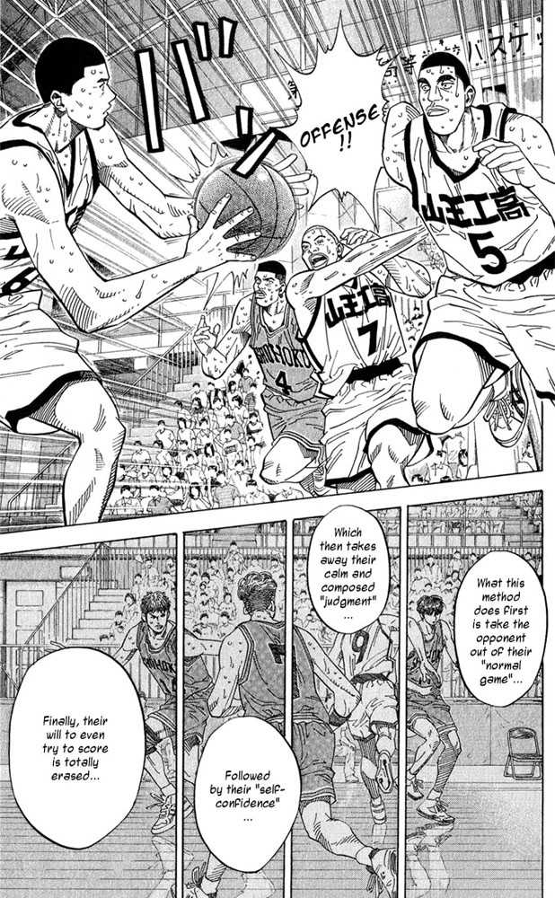 Read Slam Dunk Manga Online