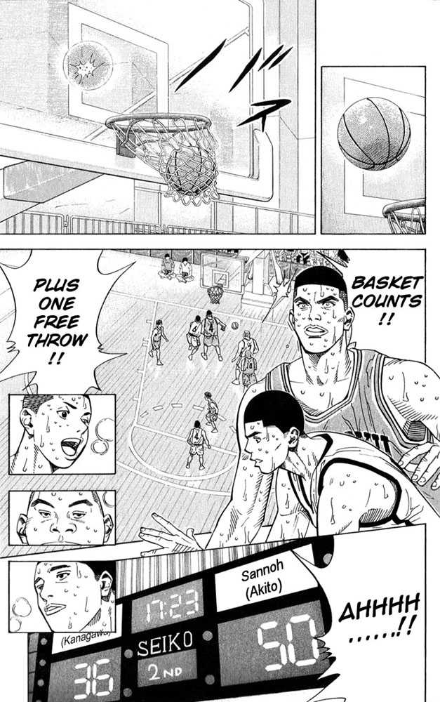Read Slam Dunk Manga Online