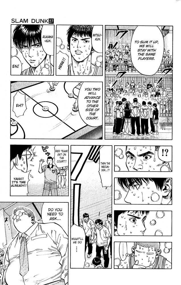 Read Slam Dunk Manga Online