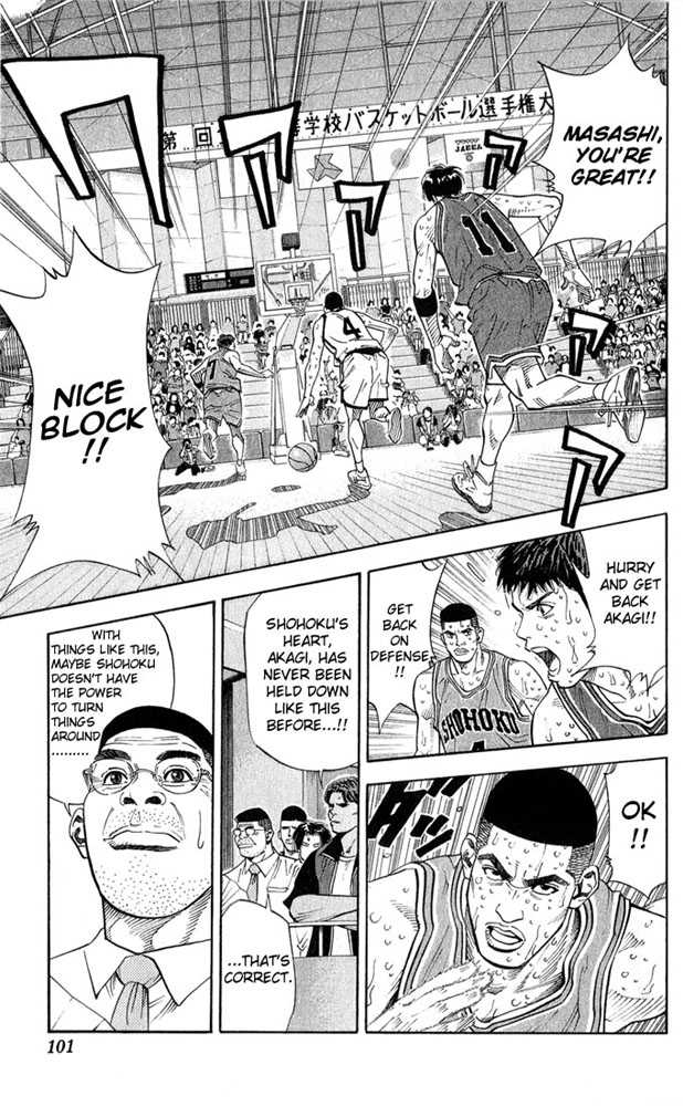 Read Slam Dunk Manga Online