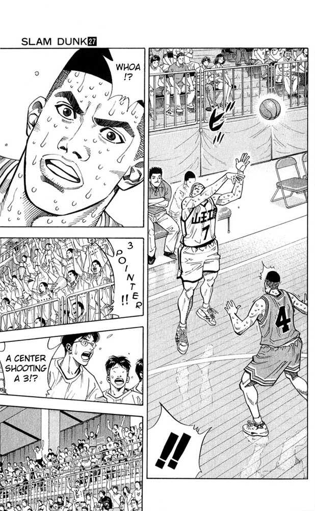 Read Slam Dunk Manga Online