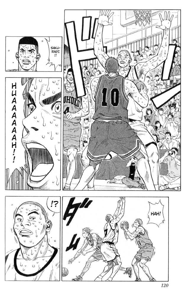 Read Slam Dunk Manga Online