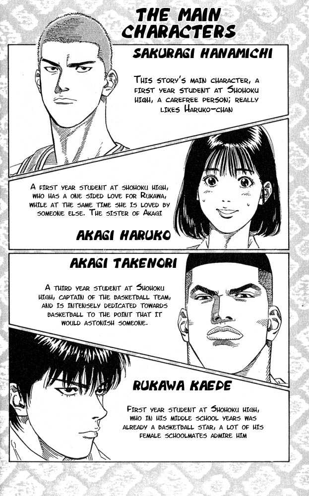 Read Slam Dunk Manga Online