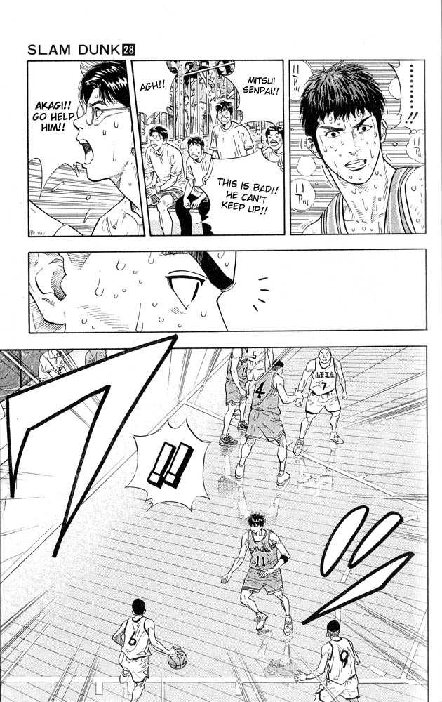 Read Slam Dunk Manga Online