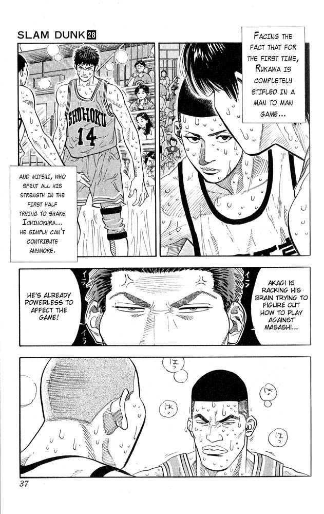 Read Slam Dunk Manga Online