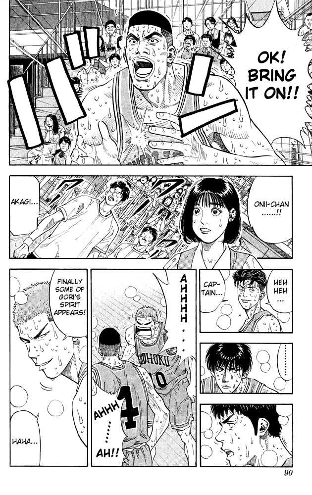 Read Slam Dunk Manga Online