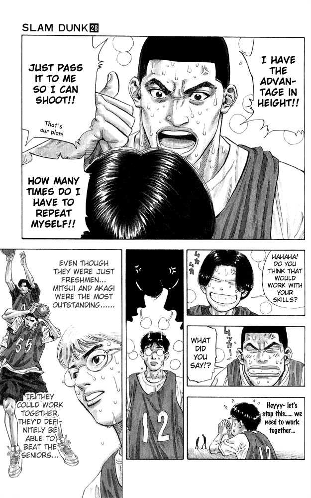 Read Slam Dunk Manga Online
