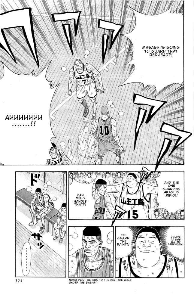 Read Slam Dunk Manga Online