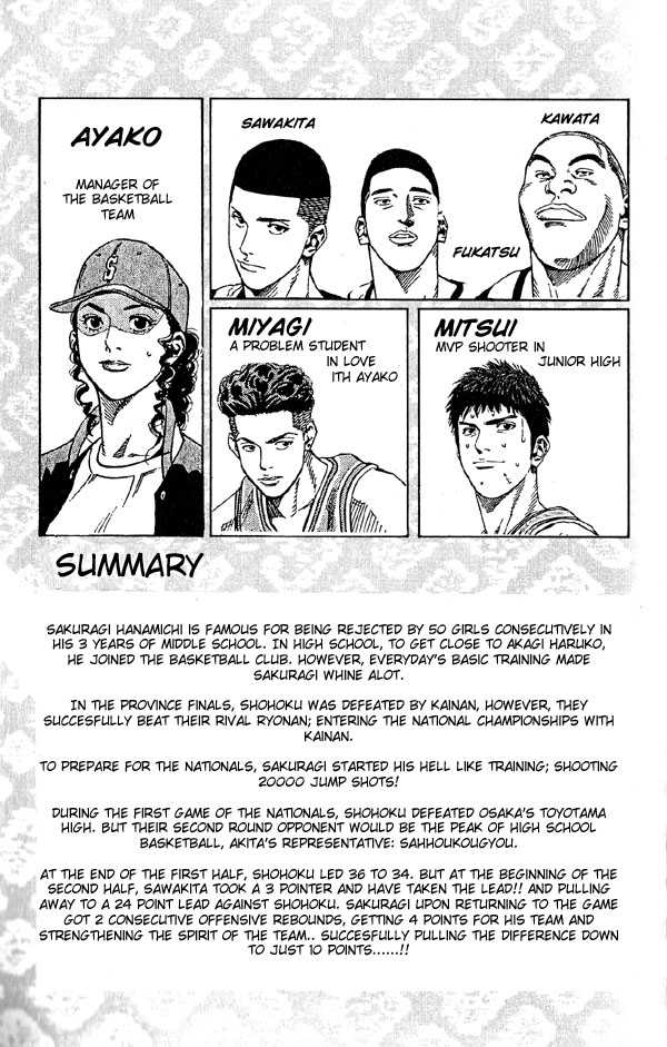 Read Slam Dunk Manga Online