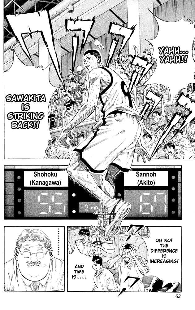 Read Slam Dunk Manga Online