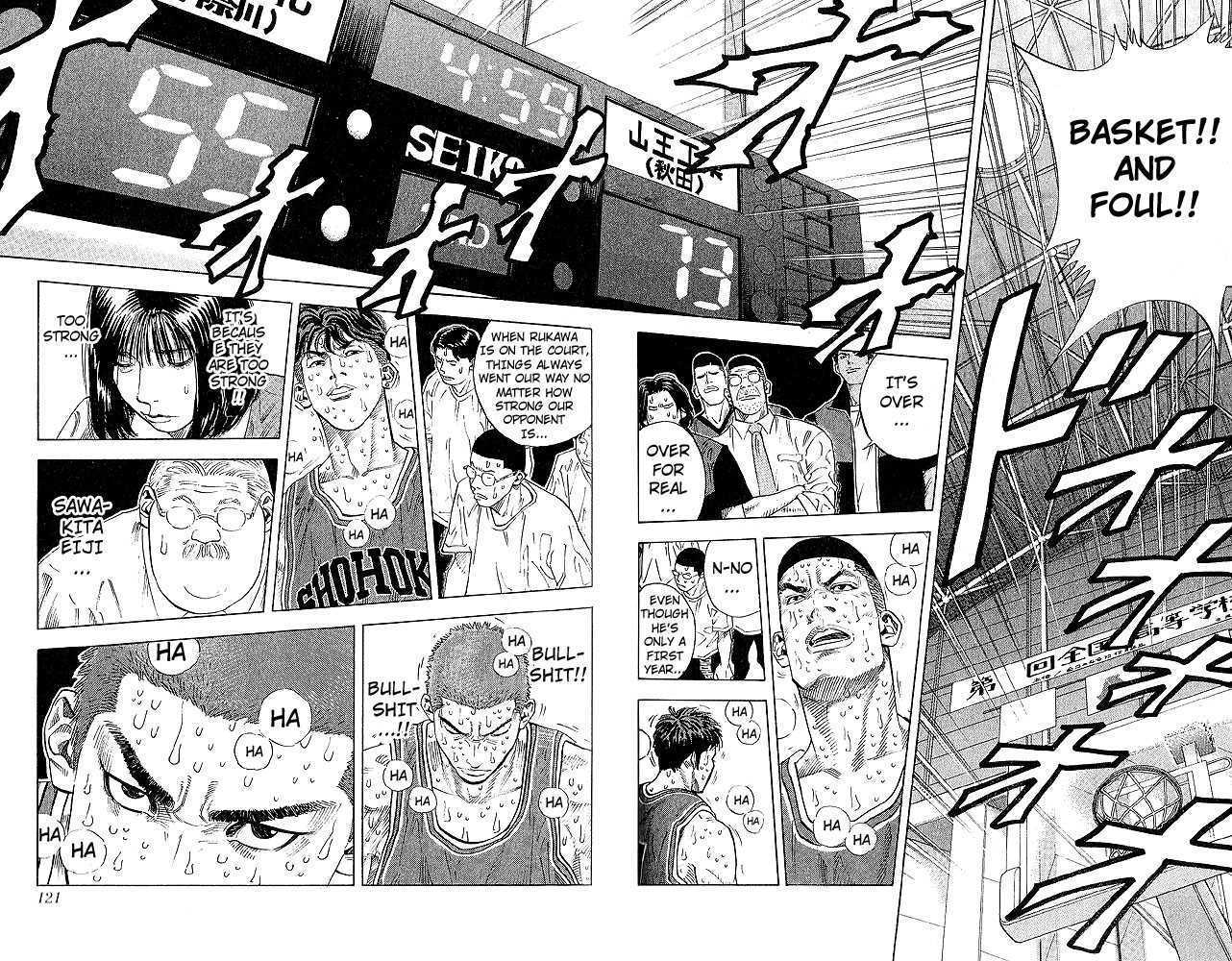 Read Slam Dunk Manga Online