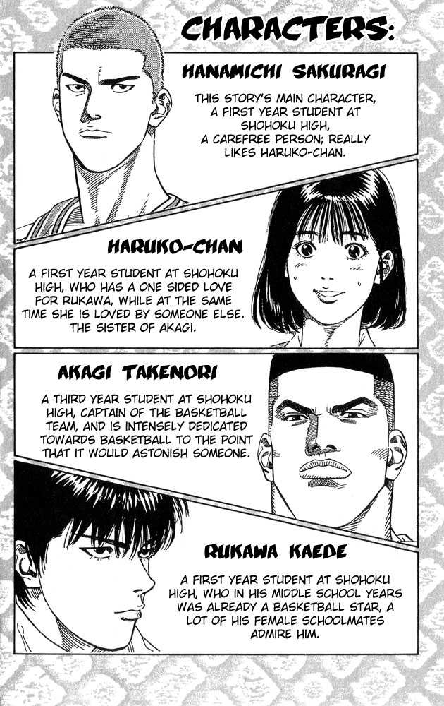 Read Slam Dunk Manga Online