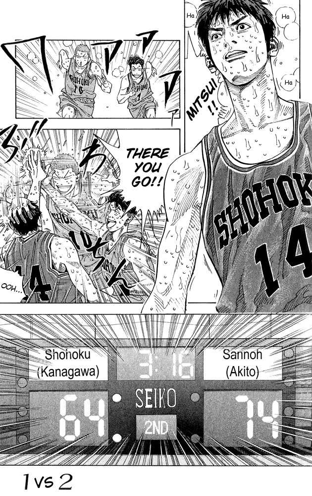 Read Slam Dunk Manga Online