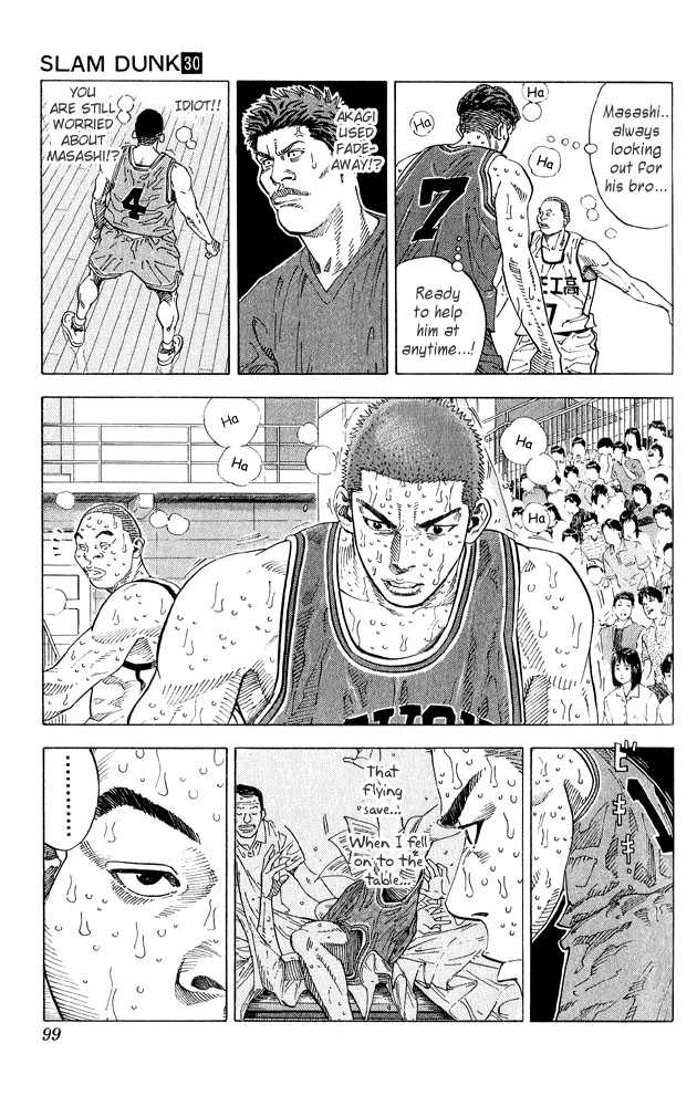 Read Slam Dunk Manga Online