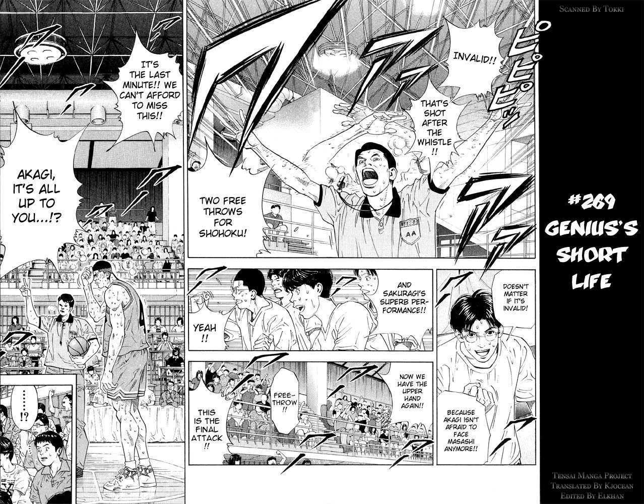 Read Slam Dunk Manga Online