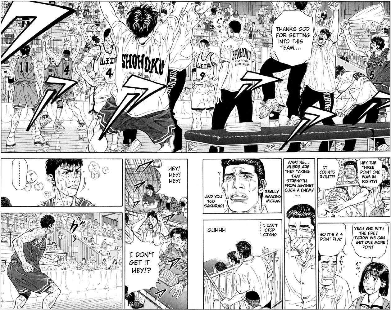 Read Slam Dunk Manga Online