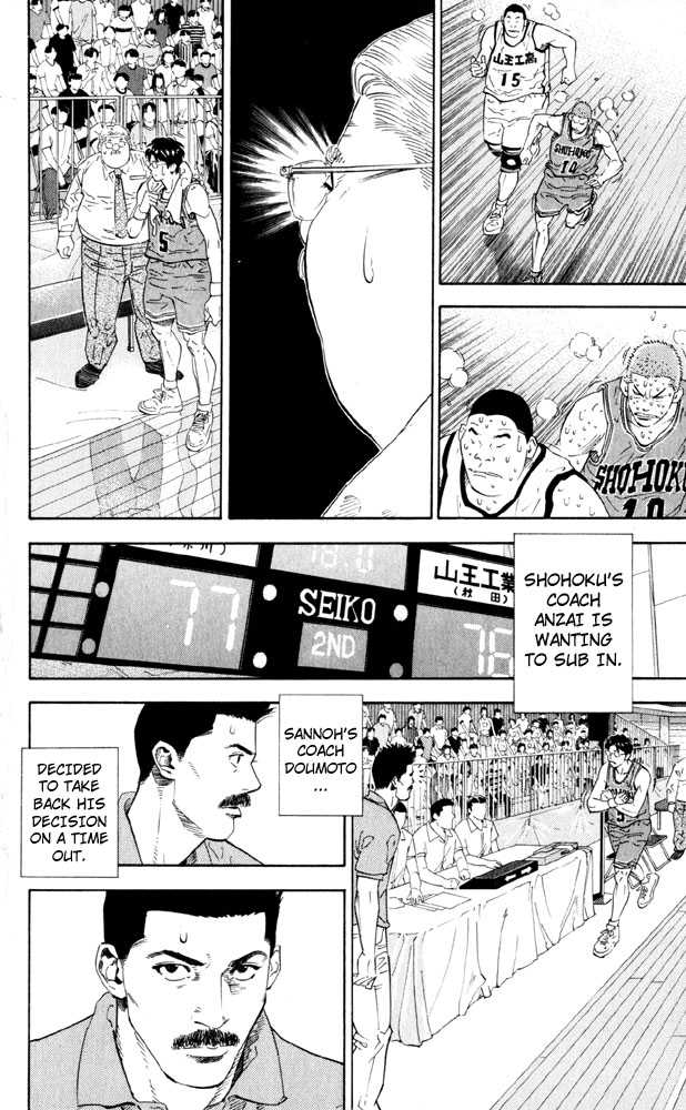 Read Slam Dunk Manga Online