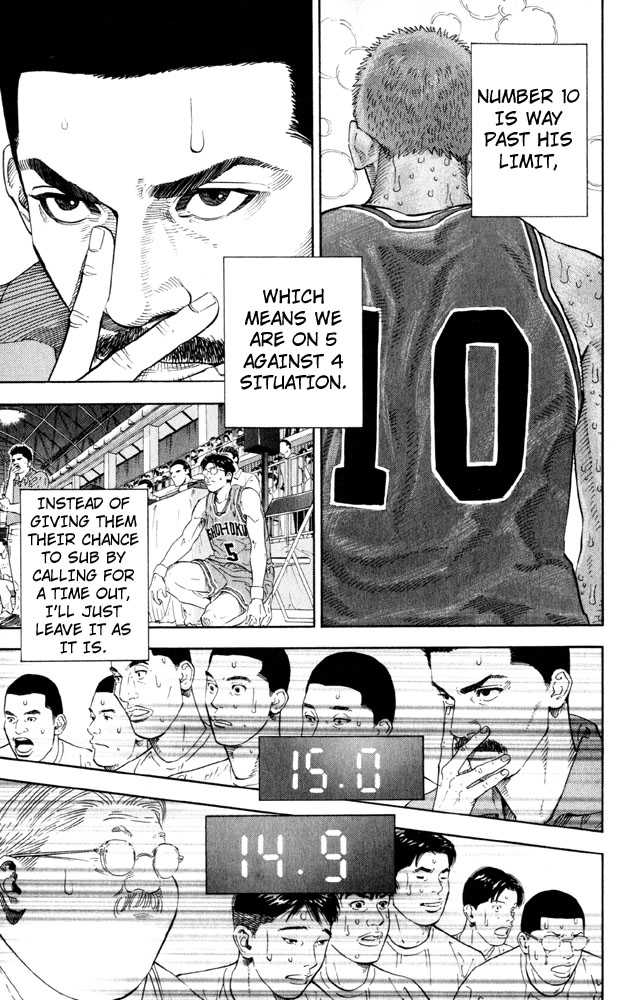 Read Slam Dunk Manga Online