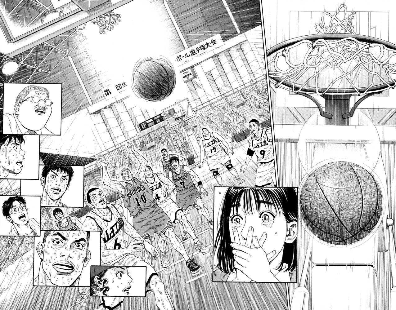 Read Slam Dunk Manga Online