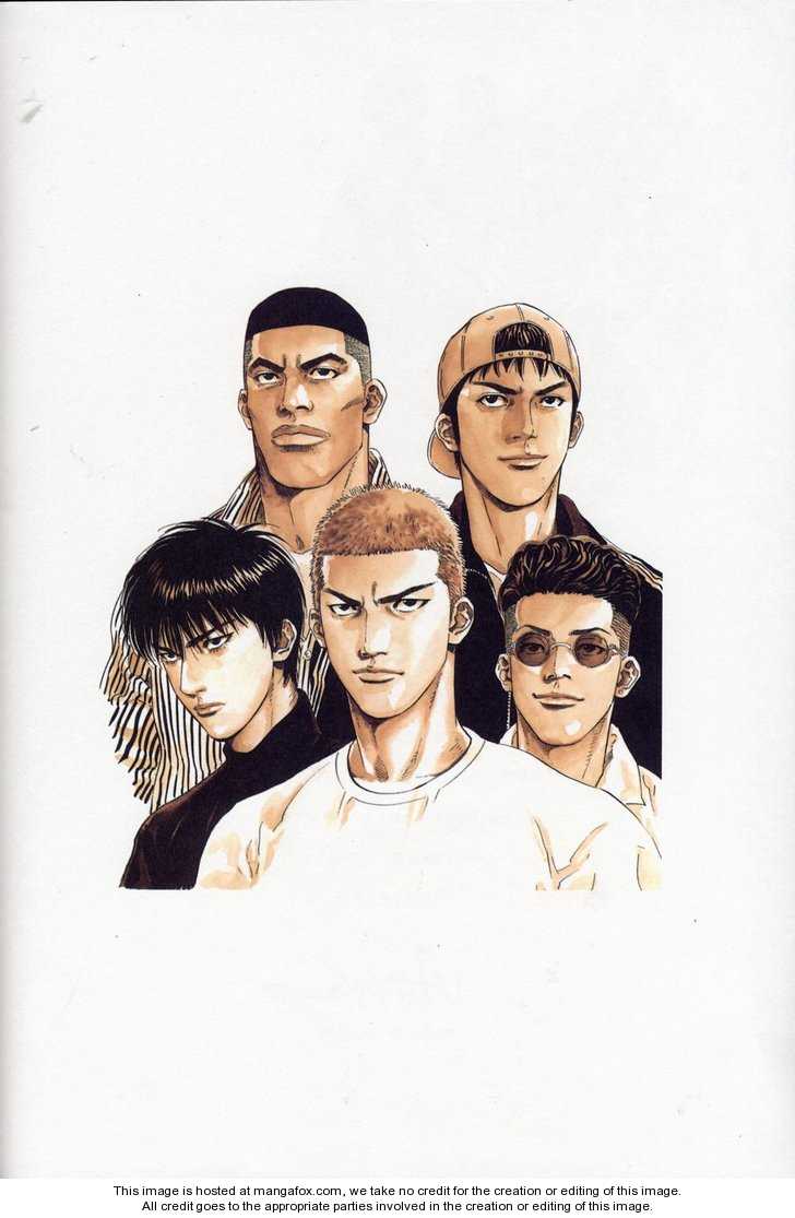 Read Slam Dunk Manga Online