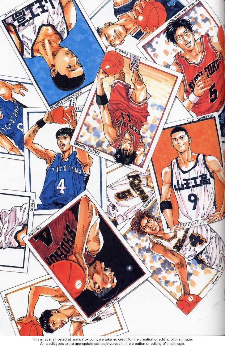 Read Slam Dunk Manga Online