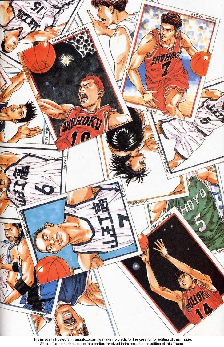 Read Slam Dunk Manga Online