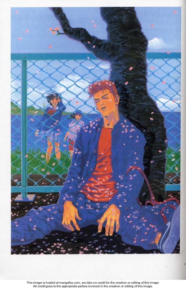 Read Slam Dunk Manga Online