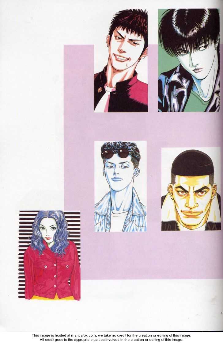 Read Slam Dunk Manga Online