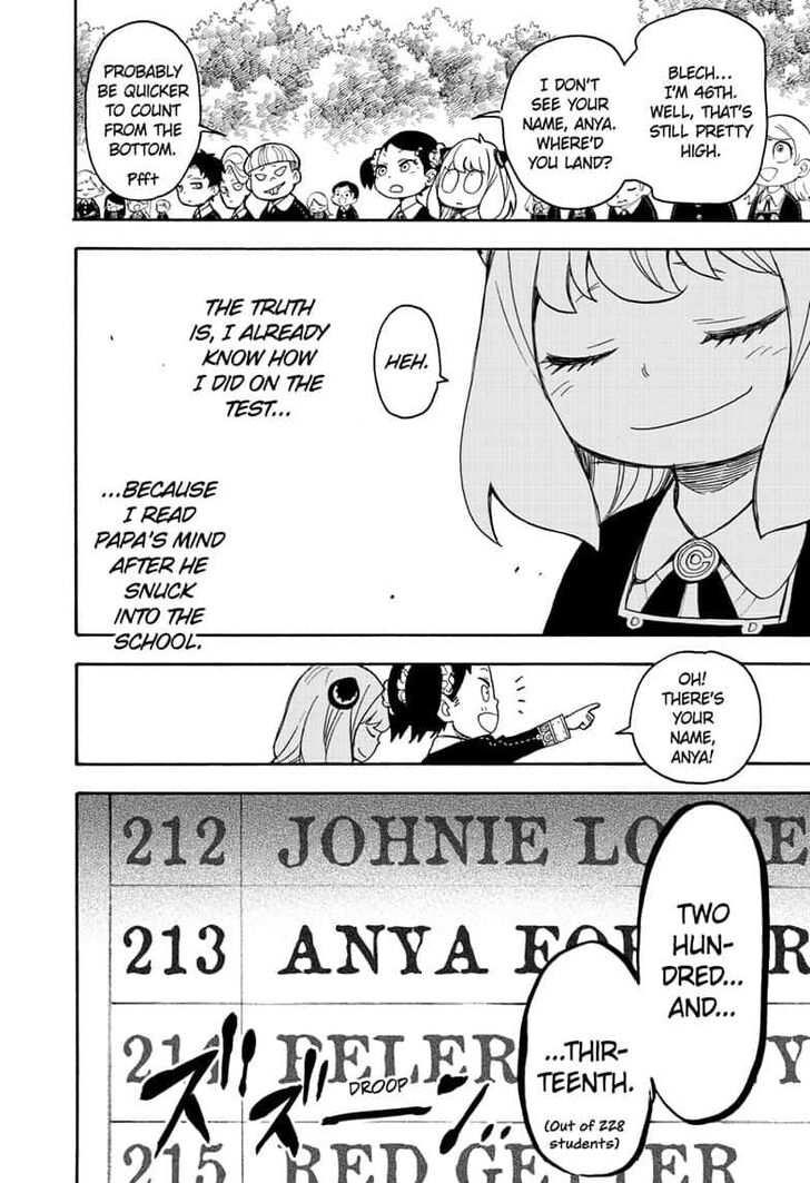 Read Spy X Family Manga Online