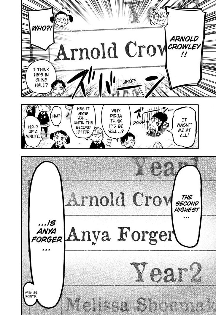 Read Spy X Family Manga Online