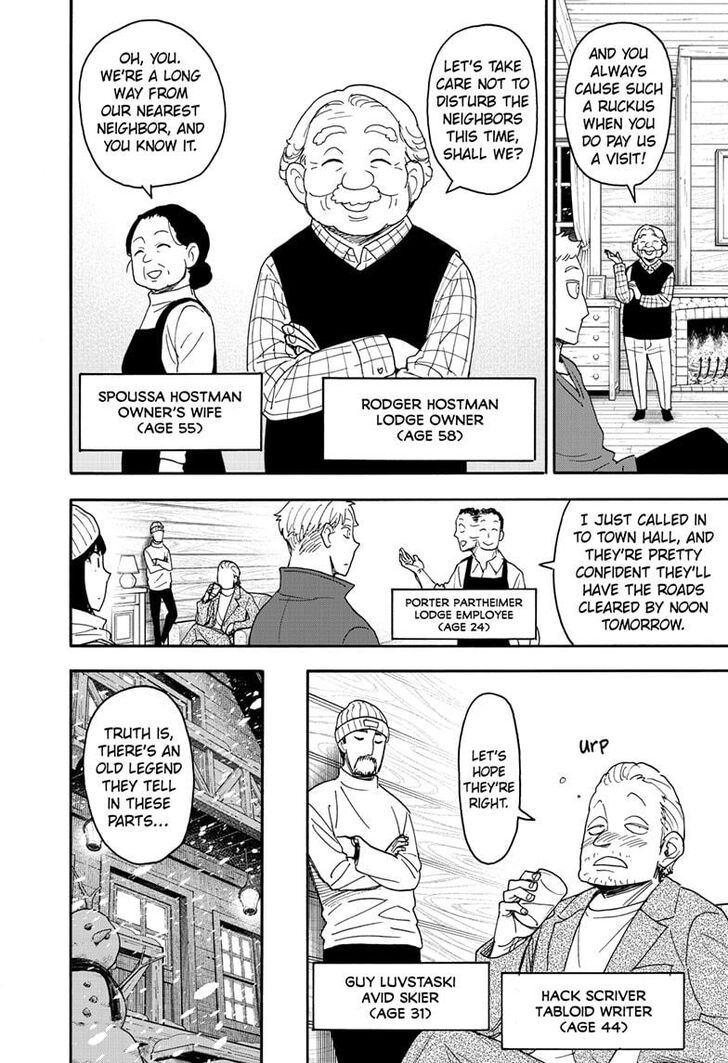 Read Spy X Family Manga Online