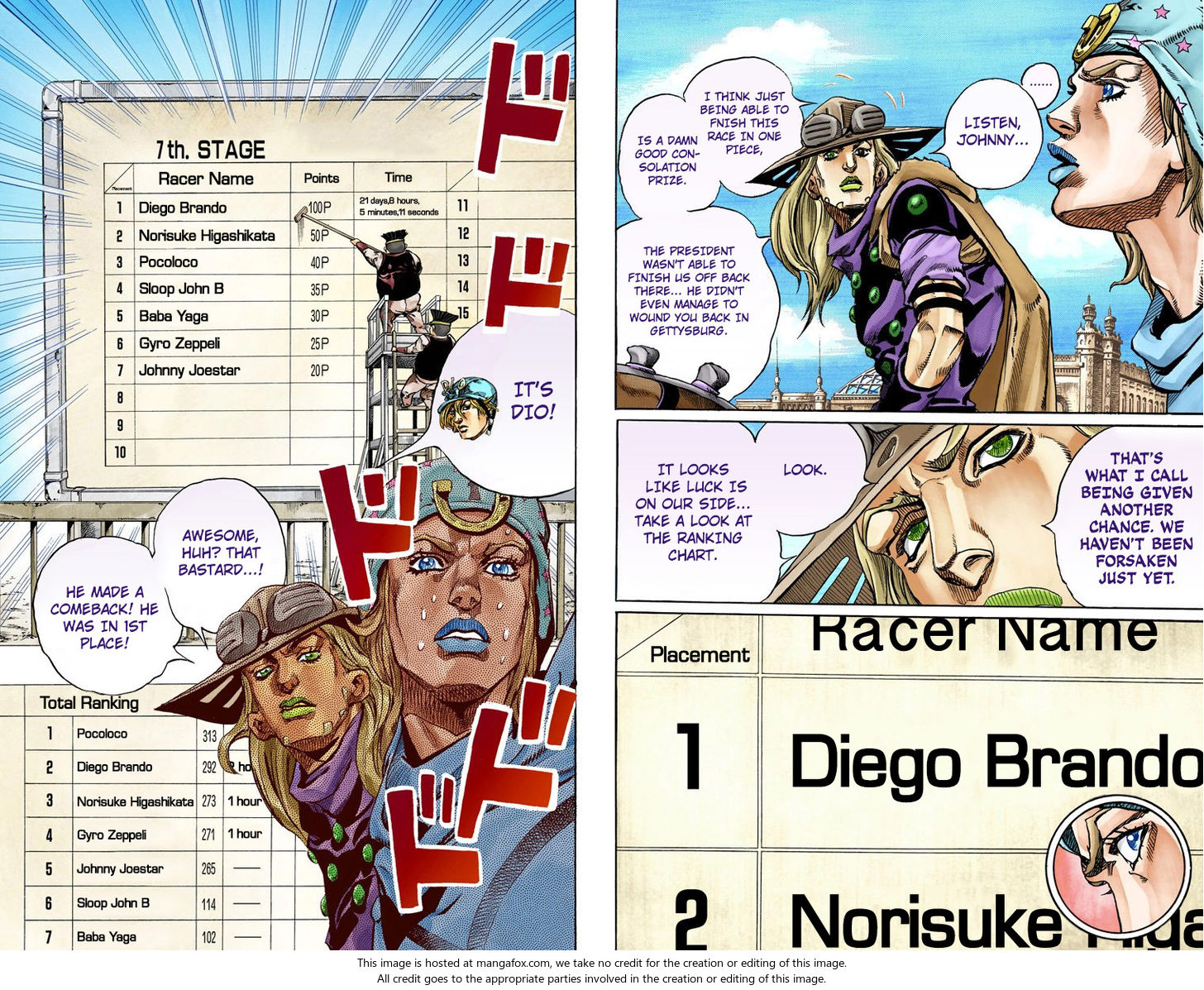 Read Steel Ball Run Manga Online