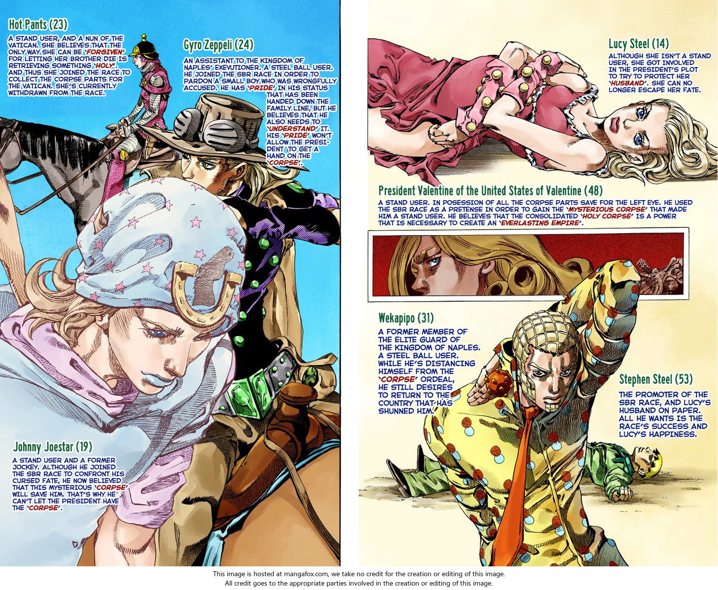 Read Steel Ball Run Manga Online