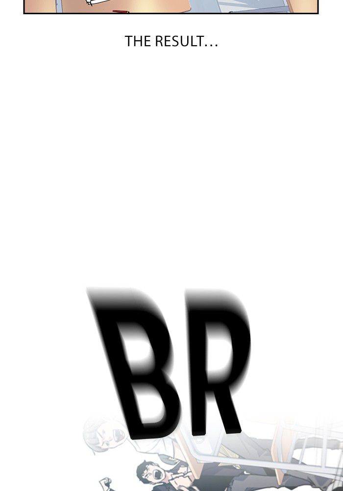 Read Study Group Manga Online