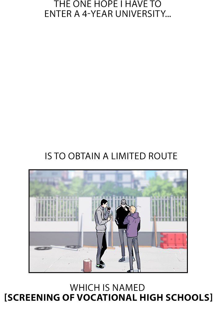 Read Study Group Manga Online