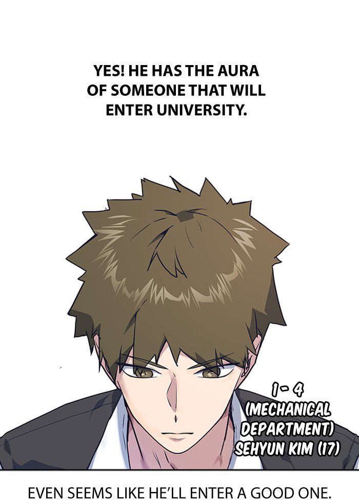 Read Study Group Manga Online