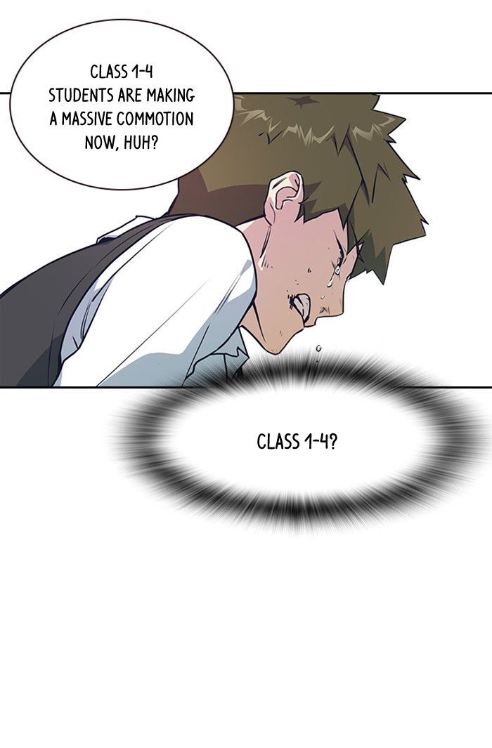 Read Study Group Manga Online