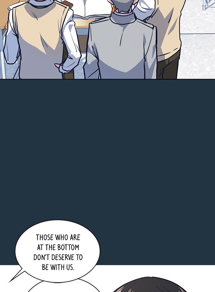 Read Study Group Manga Online