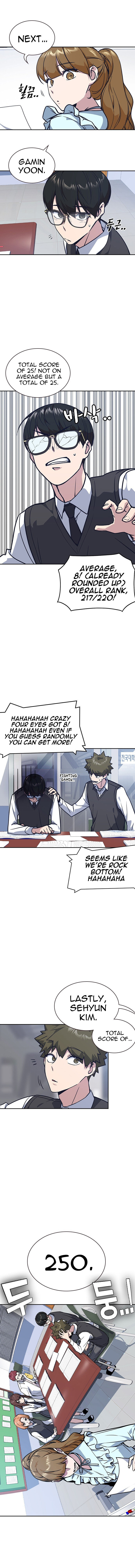 Read Study Group Manga Online