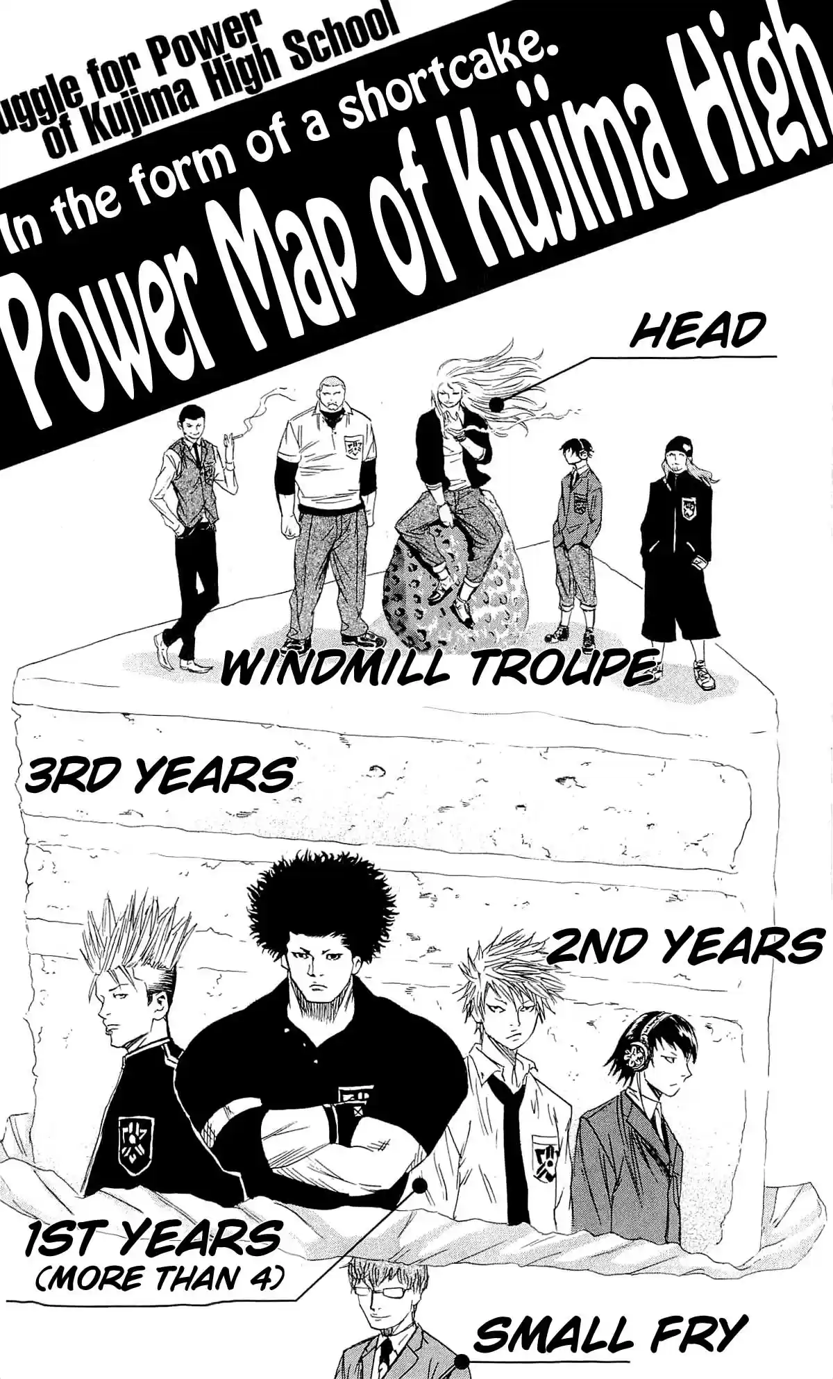 Read Sugarless Manga Online