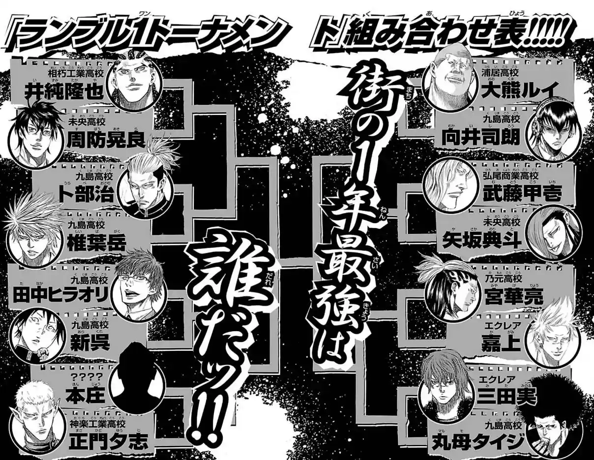 Read Sugarless Manga Online