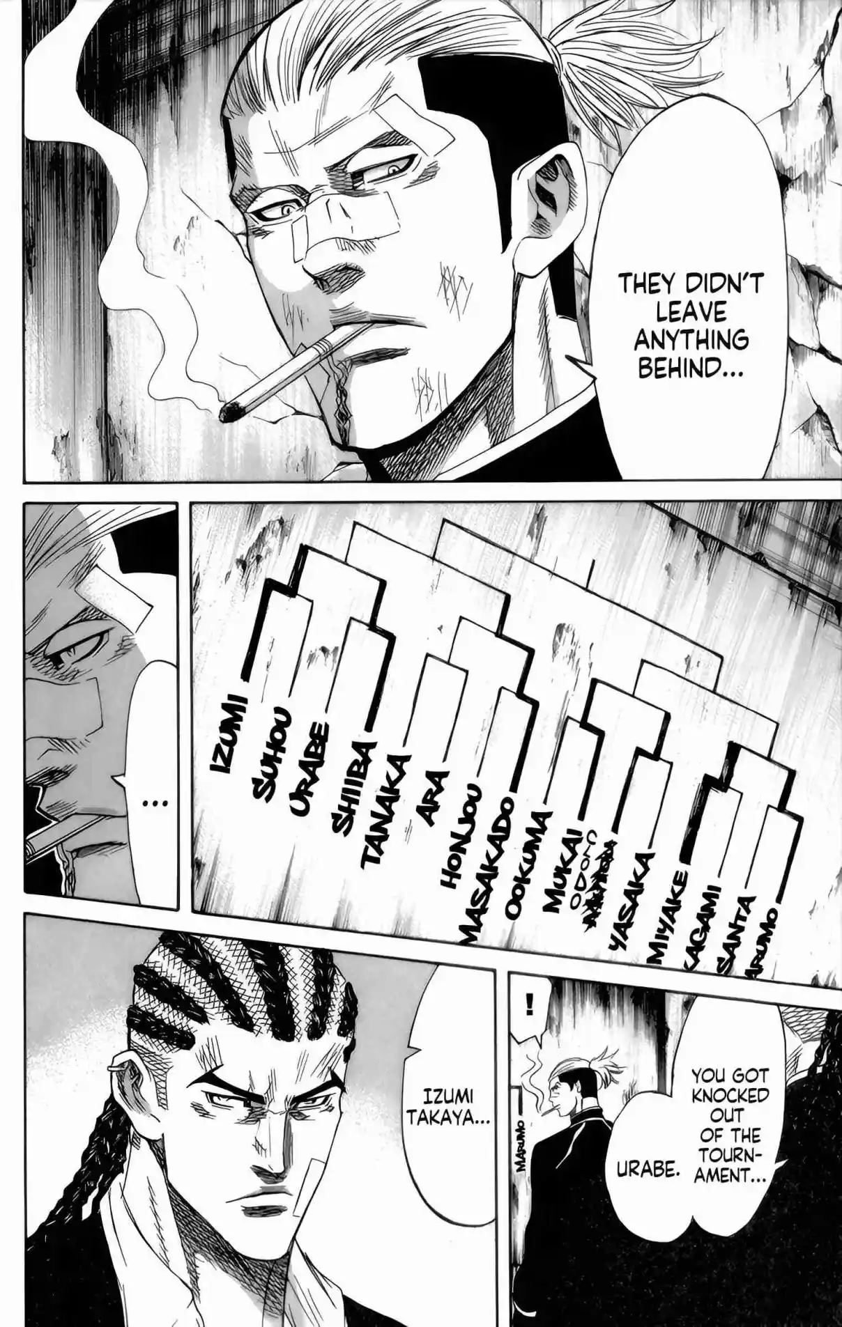 Read Sugarless Manga Online