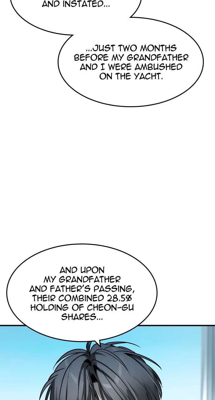 Read The Childe Manga Online