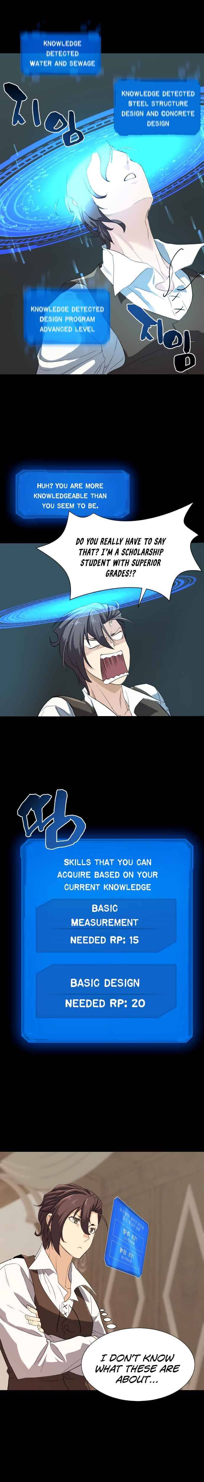 Read The Greatest Estate Designer Manga Online