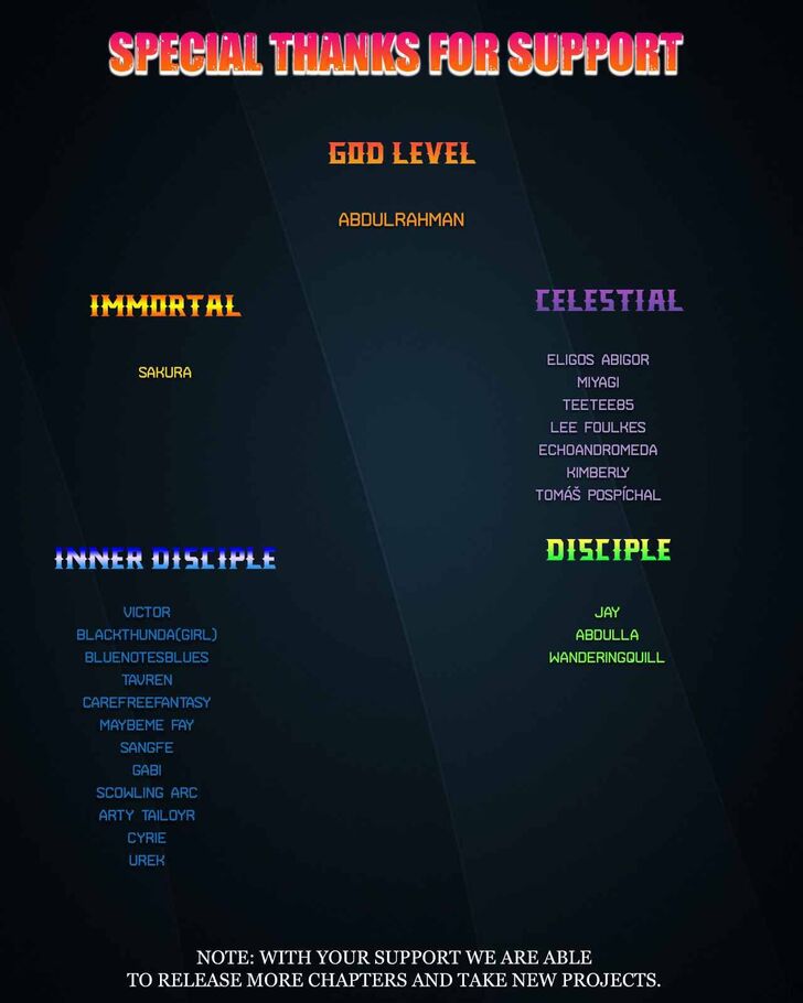 Read The Greatest Estate Designer Manga Online